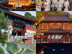 -秦始皇帝陵博物院(兵马俑)