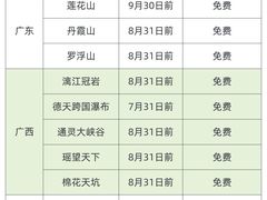 -西双版纳傣族园