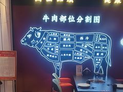 -牛将军•涮肉•烤肉(北京王府井·故宫店)