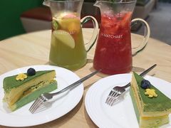 -36cake生日蛋糕(福田店)