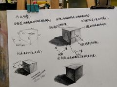 -杨梅红艺术教育(西安高新唐延教学中心)
