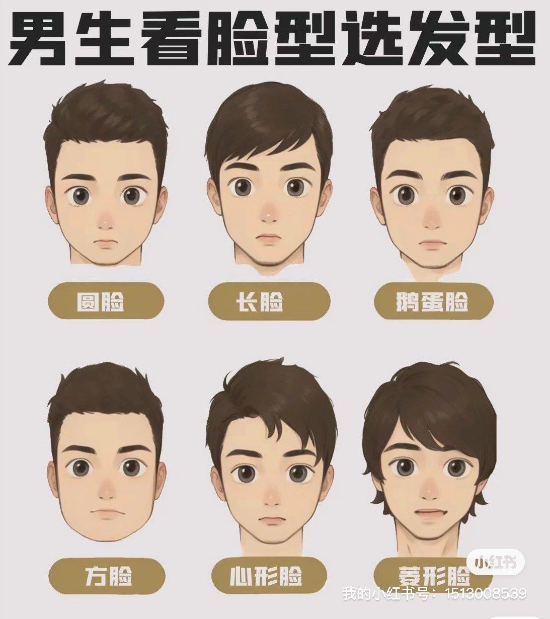 根据男士脸型推荐发型