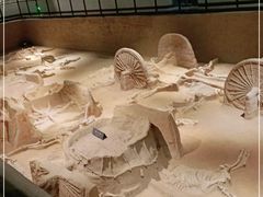 -洛阳周王城天子驾六博物馆