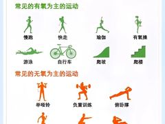 -中田·健身+普拉提(北京通州运河店)
