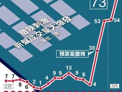 -太古广场