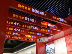 -中国人民抗日战争纪念馆