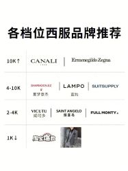 -优山定制西服衬衫大衣(国贸店)