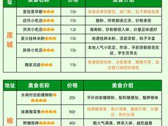 -亚龙湾中心广场