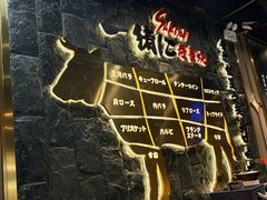 -一绪に寿喜烧自助(世茂广场店)