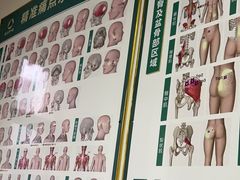 -通透堂中医·精准推拿(旗舰店)