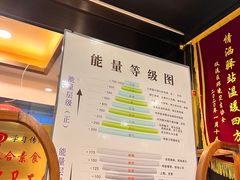 -泰合素食(双流店)