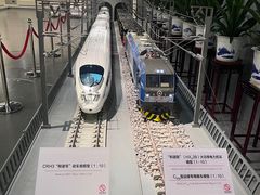 -中国铁道博物馆(正阳门馆)