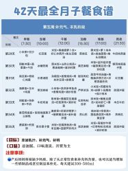 -西宁时光月子中心