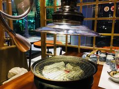 -热血兄弟·炭火烤肉(融侨中心店)