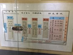 -清代四川贡院