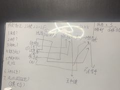 -剧狐剧本杀(徐汇1号店)