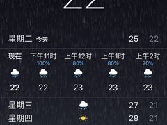 -SFC上影影城(港汇永华IMAX激光店)