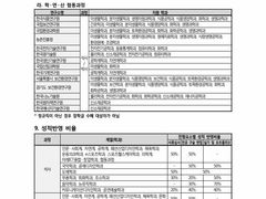 -韩通韩国语学院(虹口校区)