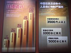 -中国人民抗日战争纪念馆