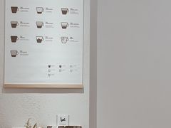 -infinite cafe
