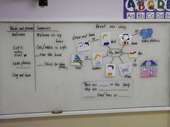 -瑞思少儿中心·少儿英语素养启蒙(回龙观校区)