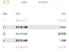 -赛卡联盟WSK卡丁车俱乐部