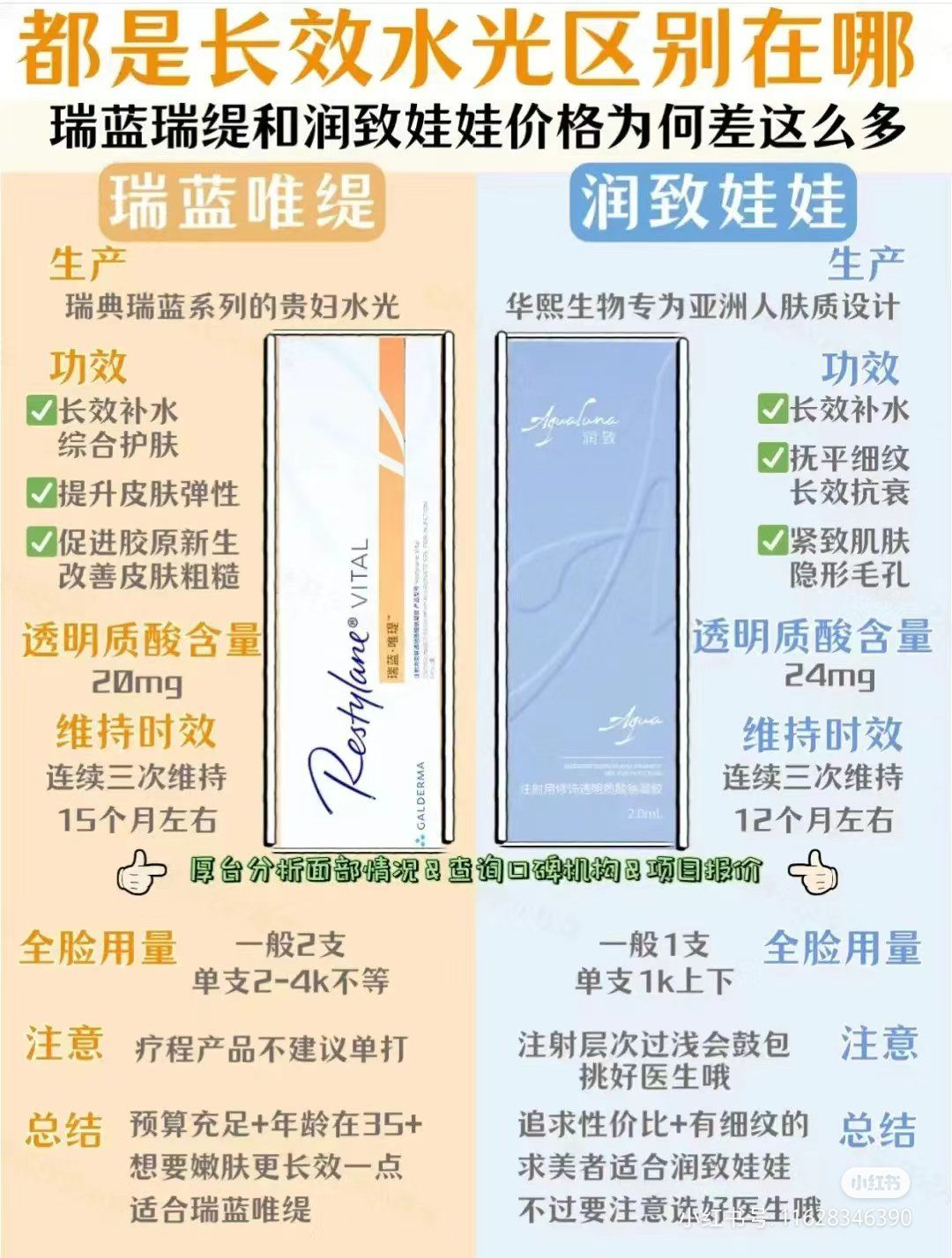 润致娃娃针 | 肌肤的水润秘密