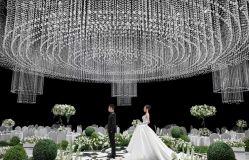 -华侨城洲际大酒店·宴会厅