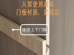 -万达广场(桂林高新店)