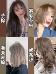 点击看大图 -KIMI HAIR SALON·烫染设计店