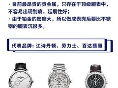 -海星奢选二手奢侈品手表包包鉴定回收寄卖(墨玉南路店)