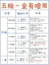 -Oasis Beauty水磨坊科技美肤中心