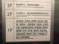 -颐而康按摩(八一桥总店)