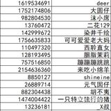 【已开奖】写重庆新春攻略📃 ，赢100元美团卡[礼物]
