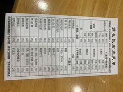 -贤花饭店(城阳店)