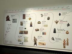 -东京国立博物馆
