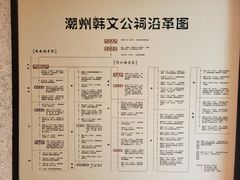 -韩文公祠