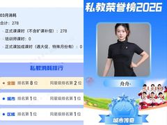 -乐刻运动健身(同曦假日百货店)