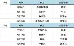 2018公益门诊-上海交通大学医学院附属上海儿童医学中心(陆家嘴总院区)