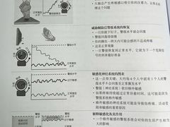 -加伍磅健身(千树店)