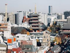 -浅草寺