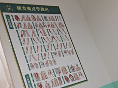 -通透堂中医·精准推拿(旗舰店)