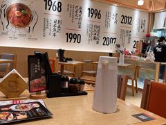 大堂-味千拉面(上海松江二店)