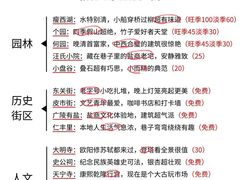 -陈记菜馆·非遗淮扬菜(东关街教场店)