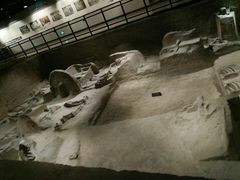 -洛阳周王城天子驾六博物馆