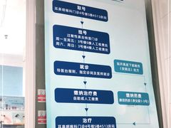 -杭州市第一人民医院(湖滨院区)