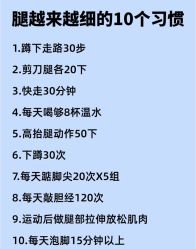 -Fundi张玉珊修身堂·indiba·BTL科技瘦身