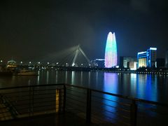 android_upload_pic-老外滩
