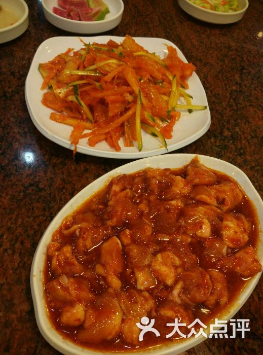 老熟人烤肉城的点评