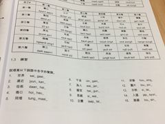 -粤学粤好·港式粤语文化及学习中心(福田南山都有店)